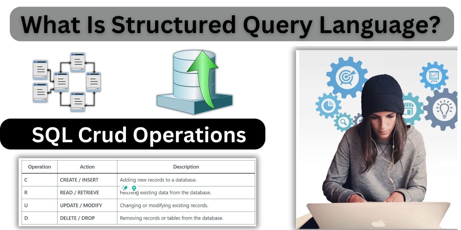 Become A Master In Structured Query Language